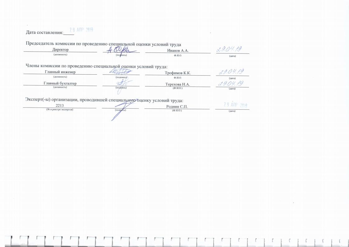 Отчёт о специальной оценке условий труда от 29.04.2019г., лист 2