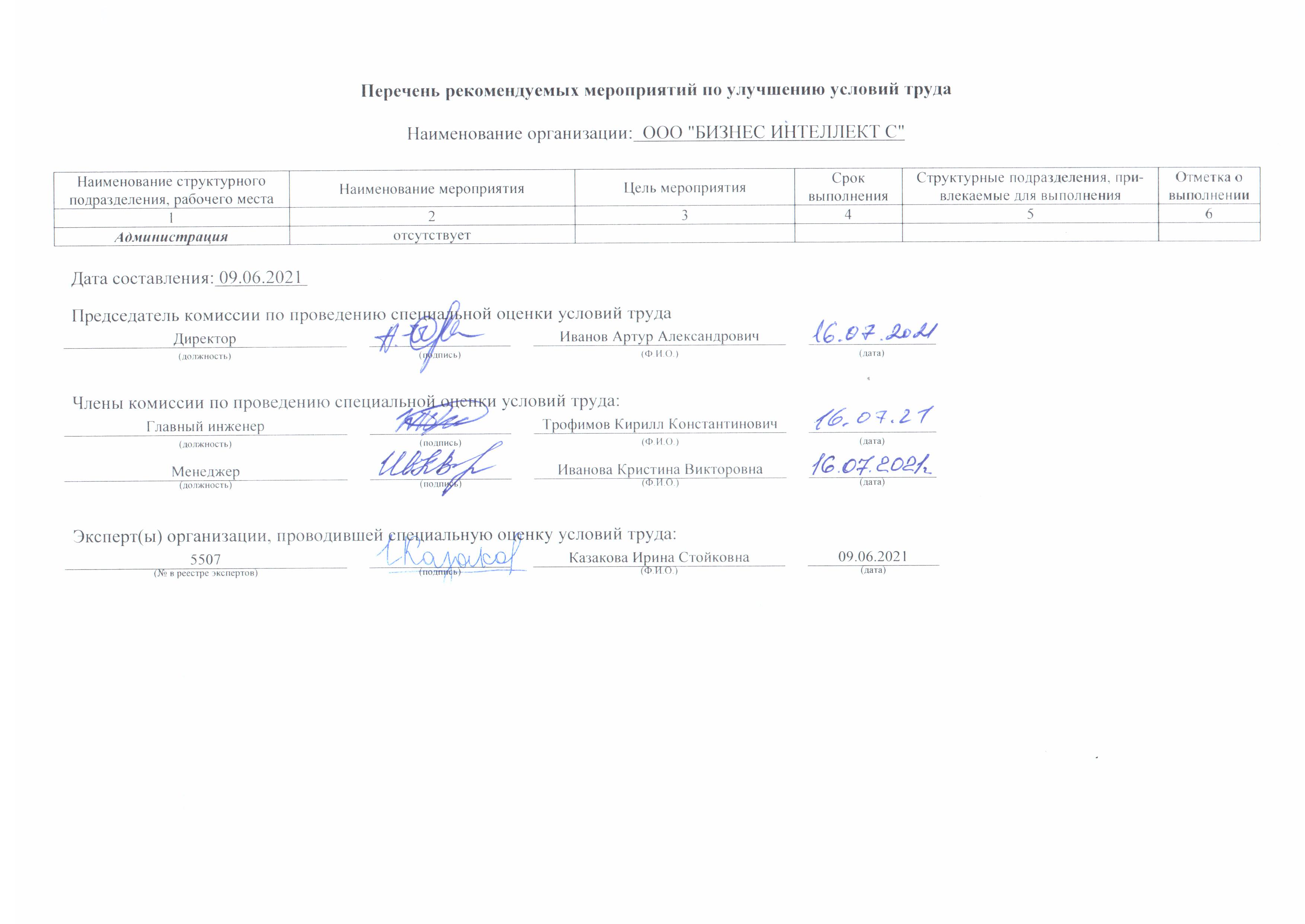 Отчёт о специальной оценке условий труда от 16.07.2021г., лист 3